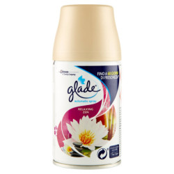 GLADE AUTOMATIC RICARICA,...