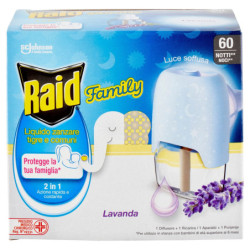 LIQUID RAID FAMILY BASIS...